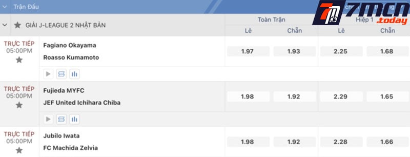 Sự đa dạng trong kèo chẵn lẻ