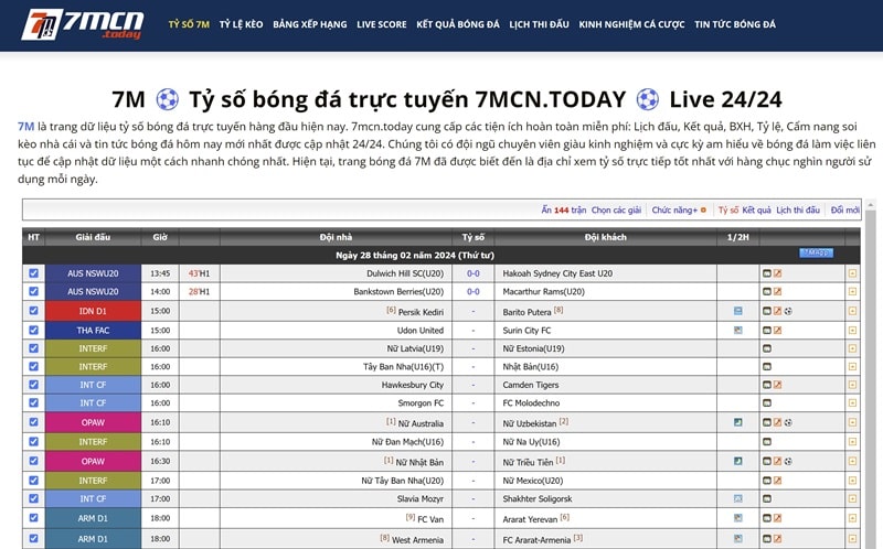 Giới thiệu khamphacungpetronas.com.vn có các chuyên mục hữu ích